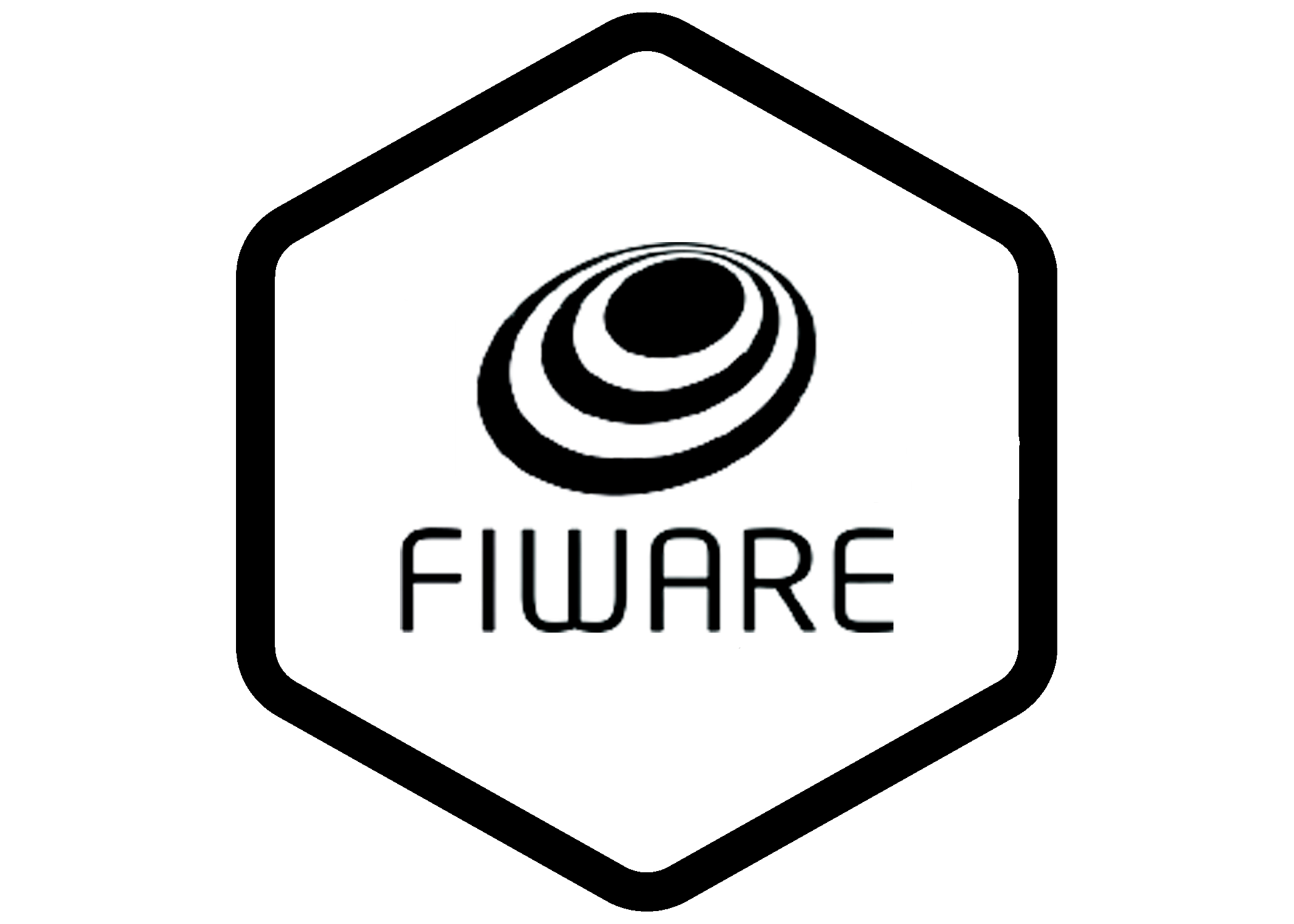 Fiware & Orion